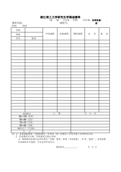 非全日制研究生成绩单