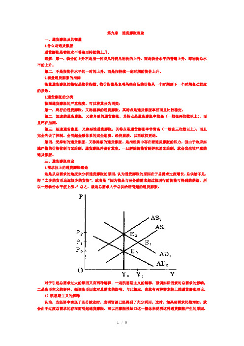 通货膨胀理论教学