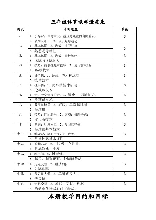 小学五年级体育课教案全册