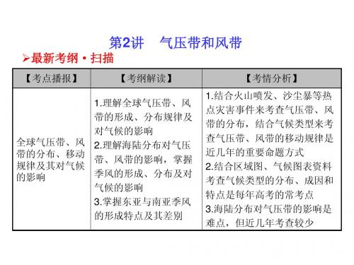 高三一轮复习第二章第二节气压带和风带