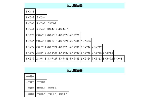 九九乘法口诀表(一页纸上的清晰打印版)