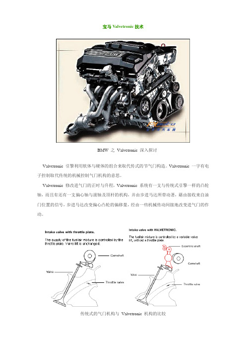 宝马可变进气升程Valvetronic技术