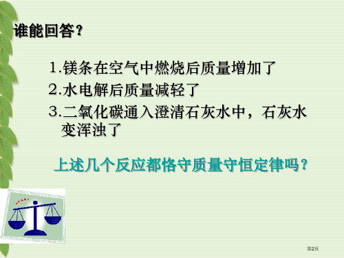 化学方程式市公开课一等奖省优质课获奖课件