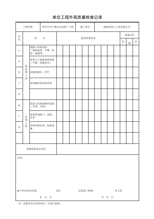 单位工程外观质量检查记录