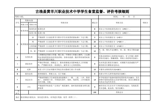 学校餐厅考核标准及考核表