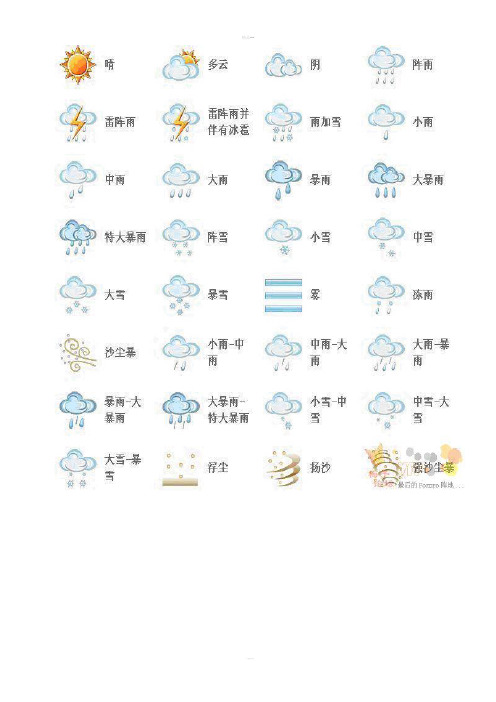 各种气象符号图