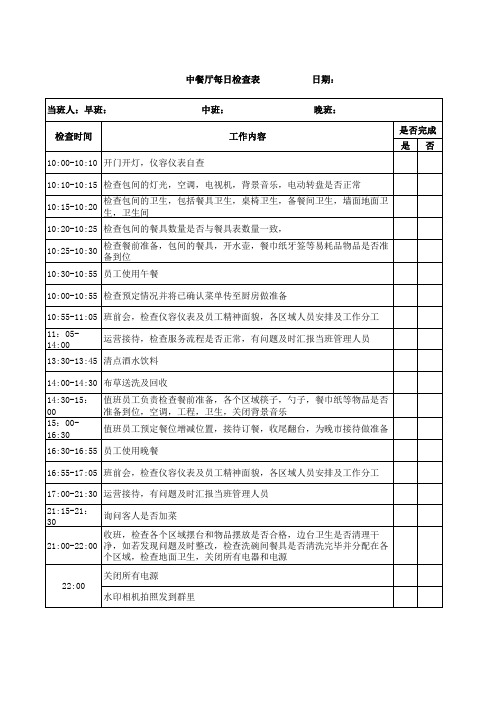 中餐厅每日检查表