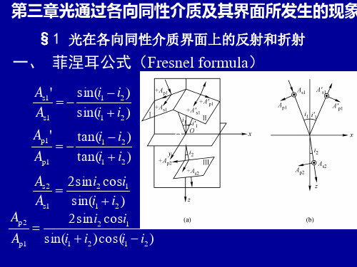 一、 菲涅耳公式(Fresnel formula)