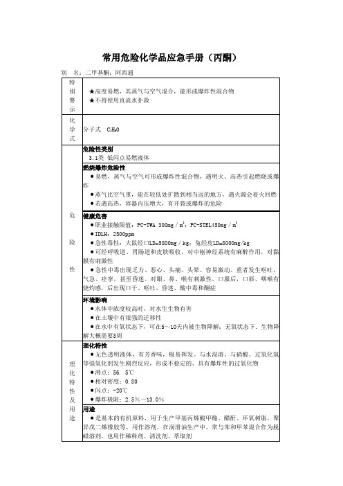 常用危险化学品应急手册(丙酮)