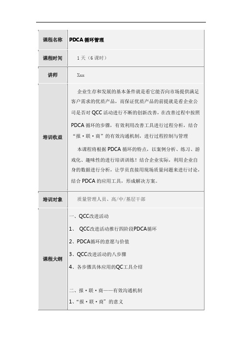 PDCA循环管理