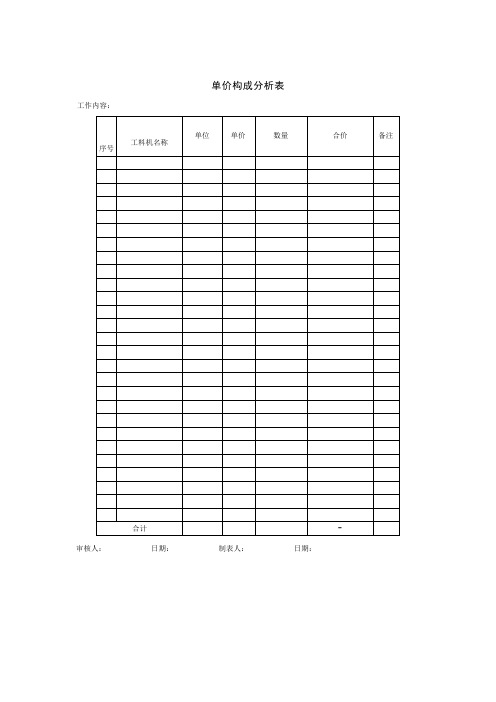 项目成本控制_单价构成分析表