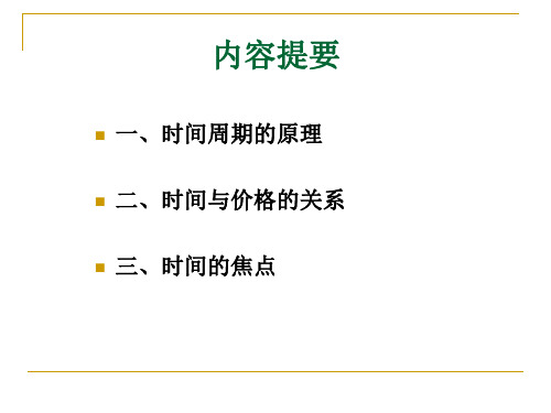 技术分析系列教程37神奇的时间周期蒲博函