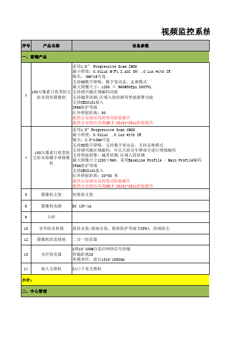 视频监控系统配置报价清单
