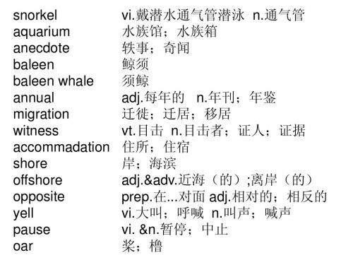 选修七Unit 3单词