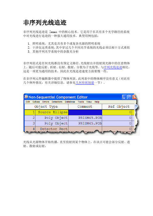 Zemax非序列光线追迹剖析