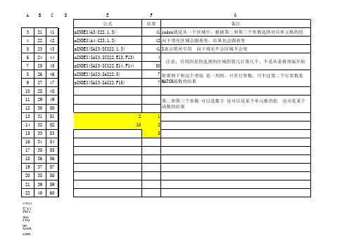 EXCLE 表格 INDEX-MATCH 函数配合使用示例解读