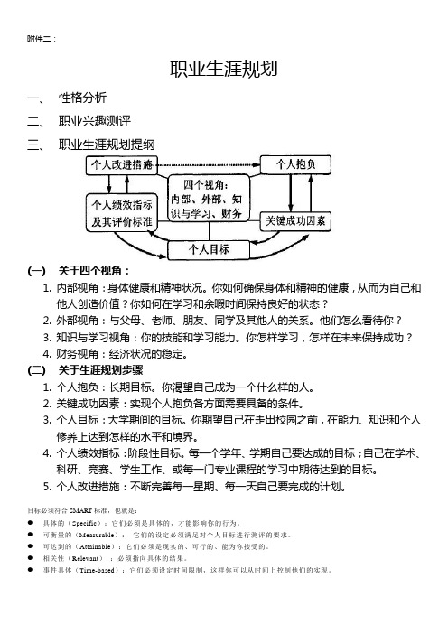 大学生职业生涯规划提纲