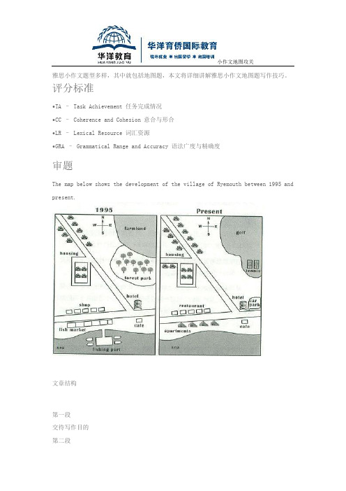 2015雅思小作文--地图题全解析