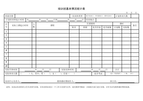 培训班基本情况统计表