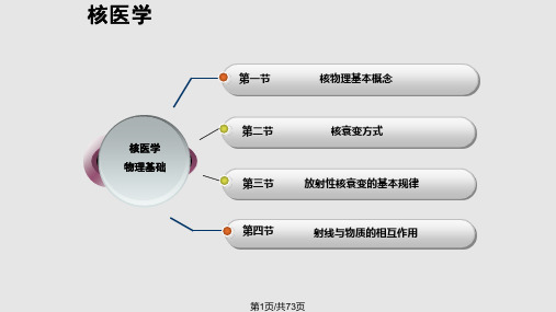 核医学核医学物理基础PPT课件