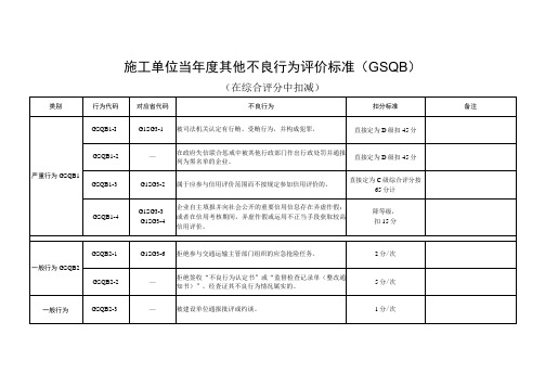 施工单位当年度其他不良行为评价标准