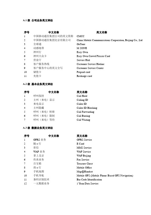 移动业务英文译法规范