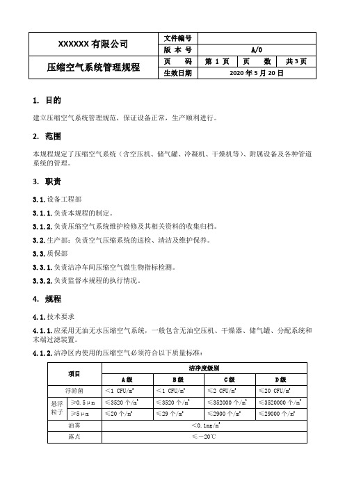 压缩空气系统管理规程