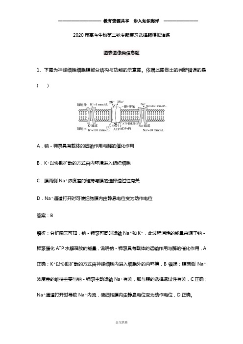 【高考冲刺】高考生物第二轮专题复习选择题模拟演练：图表图像类信息题(含解析)