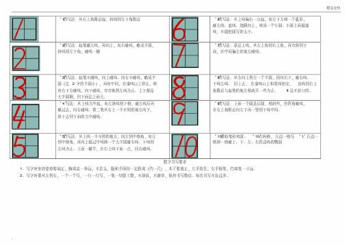 数字1-10的书写与描红-A4打印版