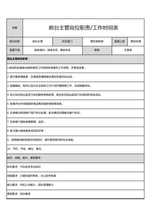 4S店售后前台主管岗位职责和工作时间表