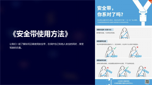 《安全带使用方法》课件