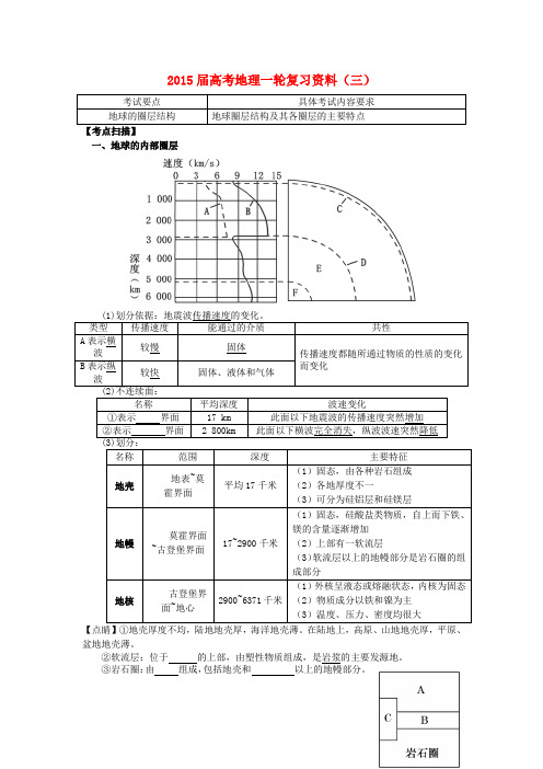 江苏省如皋中学高考地理一轮复习资料(四)