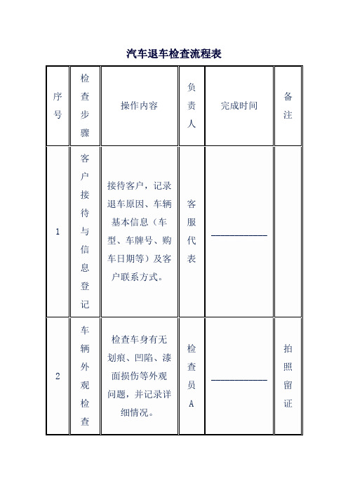 汽车退车检查流程表