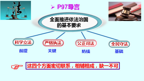 高中政治统编版必修三政治与法治9.1科学立法课件(25张PPT)