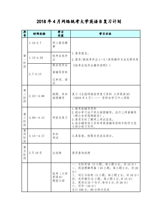 2018年4月网络统考大学英语B复习计划.doc