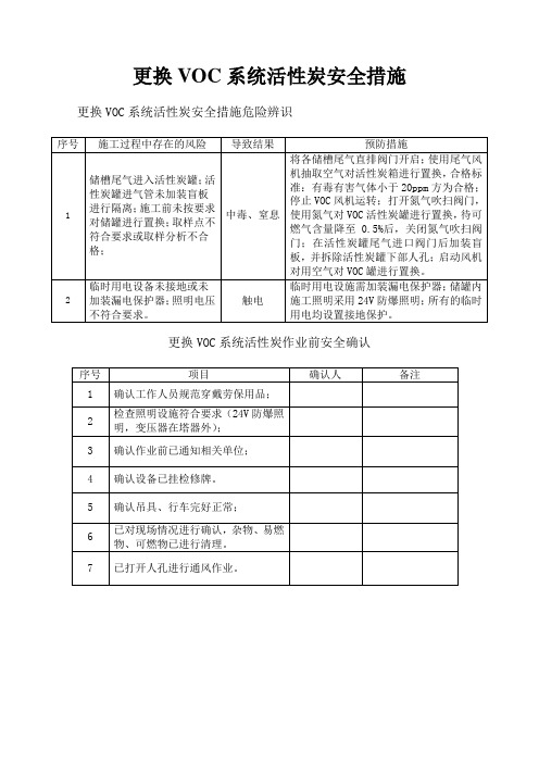 化产车间更换VOC系统活性炭安全措施