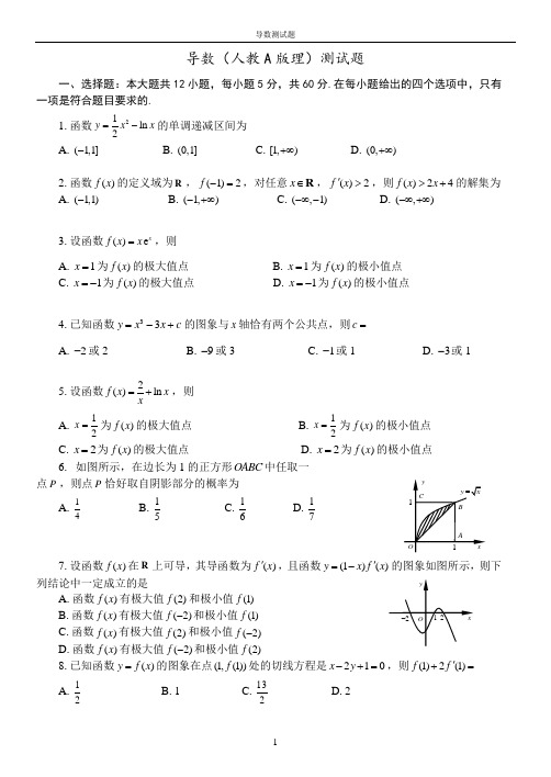 导数测试题(人教A版理)(含答案)