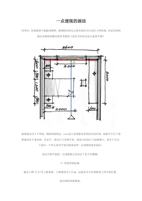 一点透视的画法