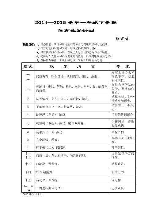 2015计划总结