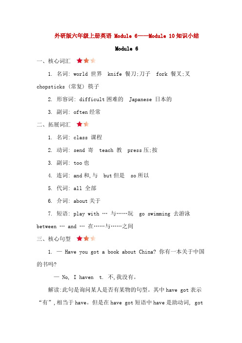 精编新外研版六年级上册英语 Module 6——Module 10知识小结
