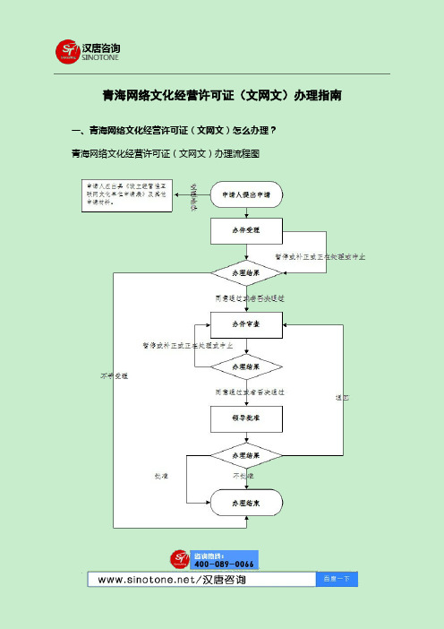 青海网络文化经营许可证(文网文)办理指南