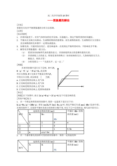 安徽省高二化学优质导学案第10课时《图象题的解法》(选修4)