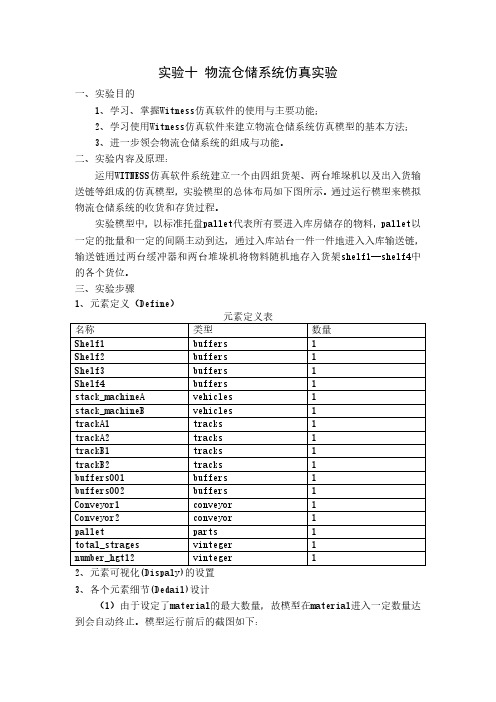 物流仓储系统仿真实验总结报告