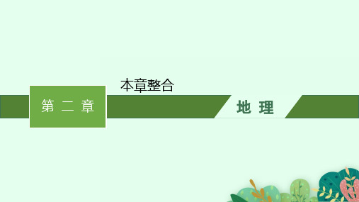 人教版高中地理选择性必修第3册 资源、环境与国家安全 第二章 本章整合