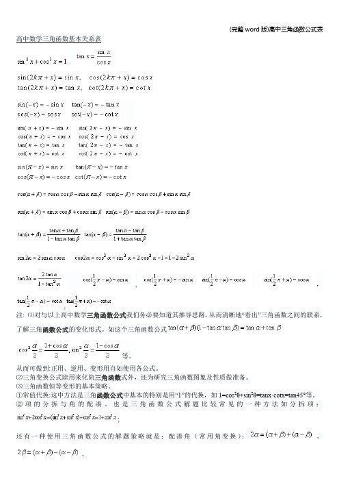 (完整word版)高中三角函数公式表