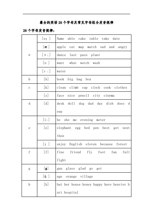 最新最全的英语26个字母_与常见字母组合发音规律培训资料