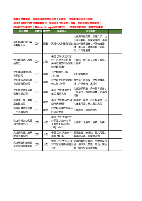 新版辽宁省幼儿园用品工商企业公司商家名录名单联系方式大全10家