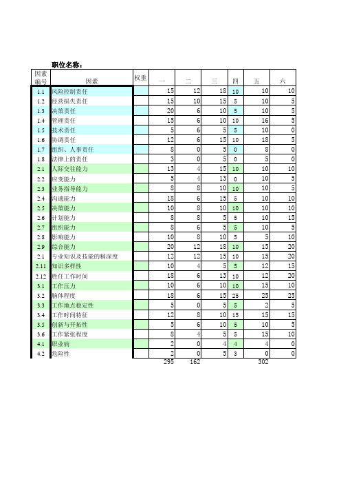 北大纵横—东华工程hxd录入表-10.xls