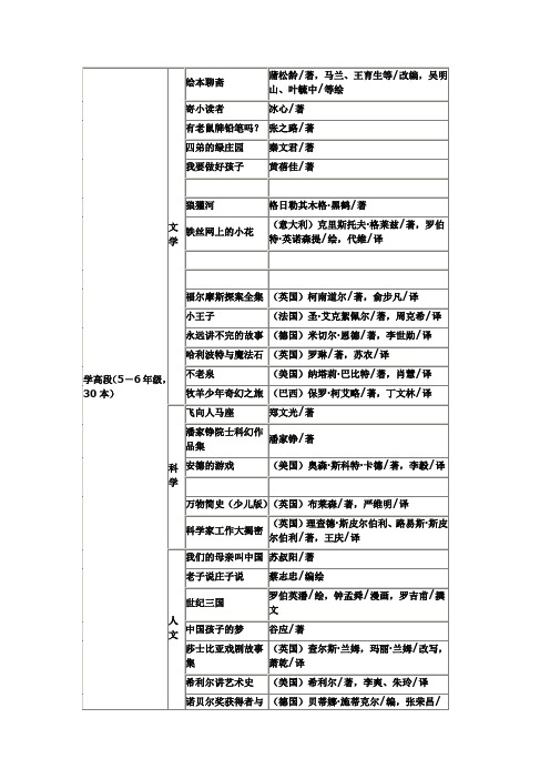 小学高年级必读书目