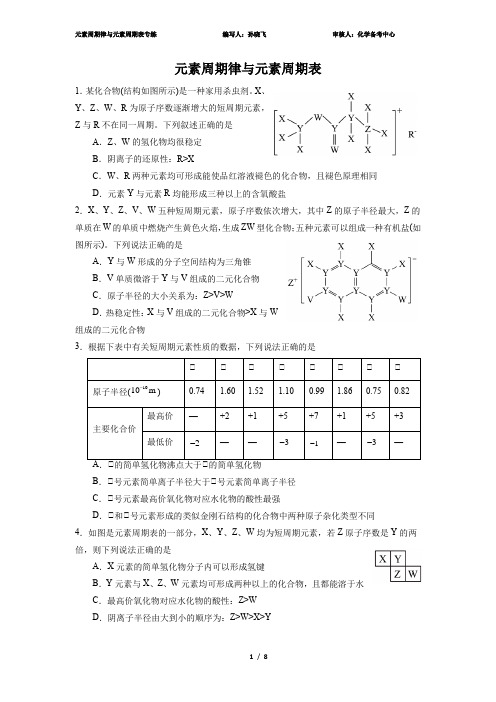 元素周期律与元素周期表(高三化学二轮专题复习)